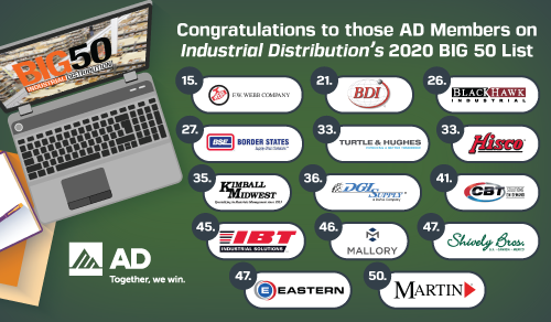 Introducing AD members recognized in ID’s Big 50 List!